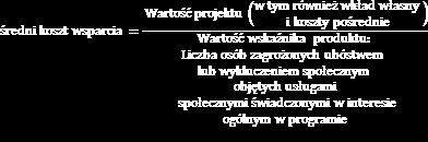 realizacji projektu wskazanego w umowie o dofinansowanie projektu.