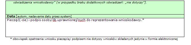 11 wniosku (osoby uprawnione do podejmowania