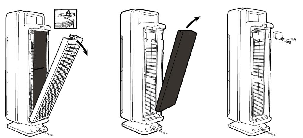 AUSTAUSCH DER GLÜHBIRNE 1. Schalten Sie das Gerät aus und trennen Sie es vom Strom. 2. Nehmen Sie das Gehäuse des Filters ab, die Verriegelungstaste drückend. 3. Nehmen Sie das Filter heraus. 4.