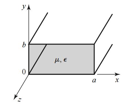 Mikrofale