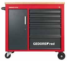 www.facebook.com/gedorered www.
