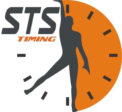 1 5168 CZERWIŃSI ADA WIELICZA ax Fliz Ekspedycja 1988 30 1 00:15:36 00:31:34 00:31:36 1 2 5640 LEPIARZ SYLWESTER WRONÓW LB Rudnik 1993 18 1 00:15:36 00:31:47 00:31:48 2 3 6137 SOBAS JACE