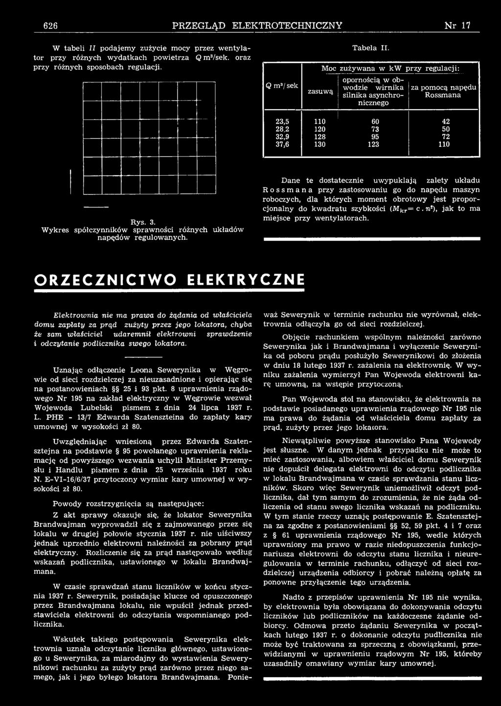 R Z E Z I T E L E K T R Y Z E Elektrwni nie m prw d żądni d włściciel dmu zpłty z prąd zużyty przez jeg lktr, chyb że m włściciel udremnił elektrwni prwdzenie i dczytnie pdlicznik w eg lktr.