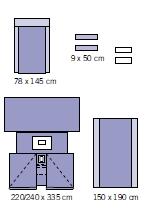 (wzmocnienie serwety 75x190cm) Gramatura 60 g/m2 Pytanie nr 4 - dotyczy Pakietu 2 poz. 3 Czy Zamawiający wyrazi zgodę na zaoferowanie niżej opisanego zestawu do artroskopii stawu kolanowego?