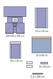 1 serweta na stół do instrumentarium 150 x 190 cm (wzmocnienie serwety 75x190cm) Pytanie nr 6 - dotyczy Pakietu 2 poz.