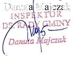 Zestawienie przebiegu glosowania jawnego imiennego nad uchwałą w sprawie: Nadania tytułu "Honorowego Obywateła Gminy Jabłonna", Uchwała nr XXXVII/32912017 z dnia 26.04.2017 Lp.