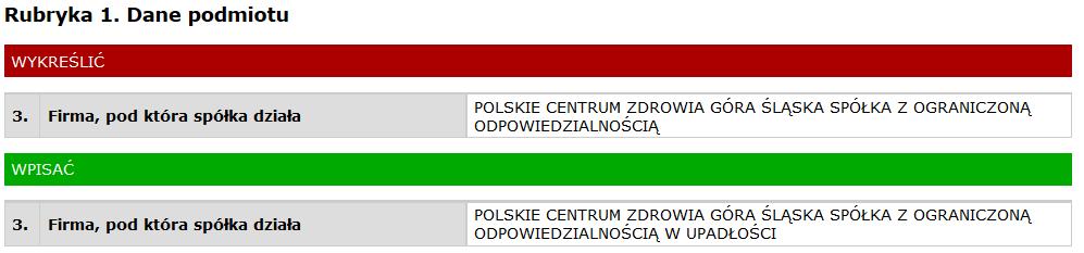 Informacja o postępowaniu upadłościowym Polskie Centrum Zdrowia