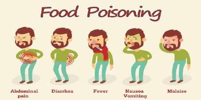ivc hor jiv pydw ) Food