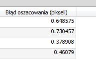 W tabeli punktów georeferencera odnajdź ten, którego wartość błędu oszacowania jest największa. Podaj jego wartość w treści wiadomości e-mail. 17. Wyślij wiadomość e-mail na adres laboratorium.
