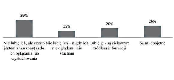 Małżeństwo nie randkuje pobierz z angielskimi napisami