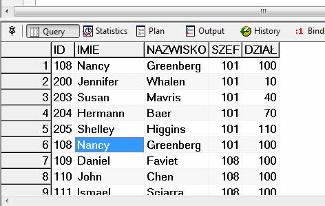 Operatory zbiorowe: UNION, INTERSECT, MINUS UNION ALL: zwraca sumę zbiorów wierszy z dwóch lub więcej zapytań, uwzględnia wszystkie powtórzenia wierszy. UNION ALL nie sortuje wierszy.