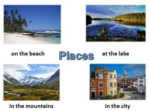 Slajd 3 Nauczyciel prezentuje zdjęcia głównych miejsc wakacyjnych podróży : on the beach na plaży (gest pływania), at the lake- nad jeziorem (gest łowienia ryb), in the mountains w górach (gest