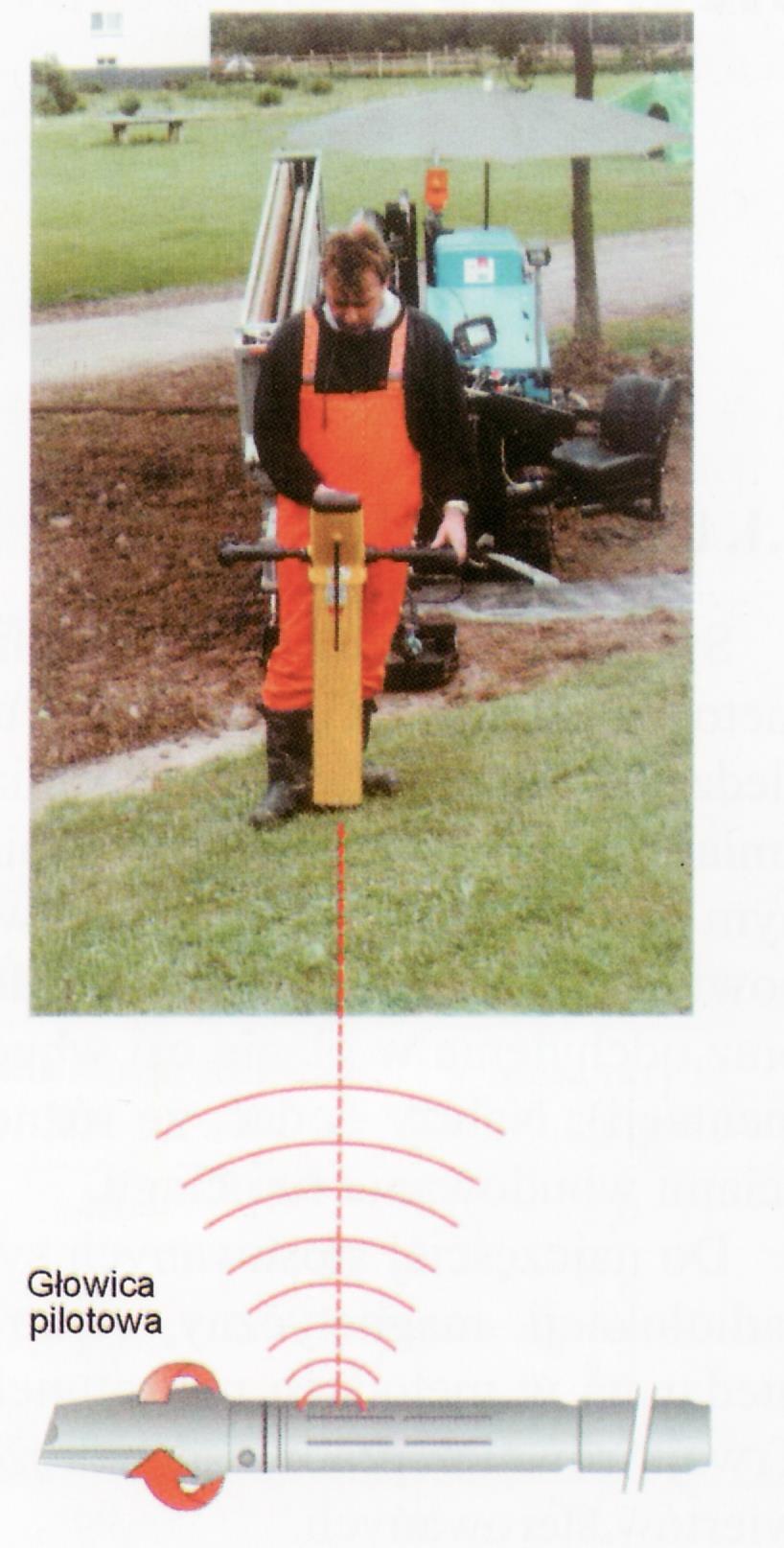 Systemy sterowania i kontroli - system radiometryczny, - system magnetyczny, -system elektromagnetyczny, system walk over Przekazywane dane: - kąt pochylenia (inklinacja) i obrotu głowicy, -