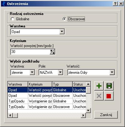 Ostrzeżenia meteorologiczne Konfiguracja ostrzeżeń: rodzaj: globalne lub dla wyznaczonego obszaru, kryterium - wartość pola meteorologicznego, obszar