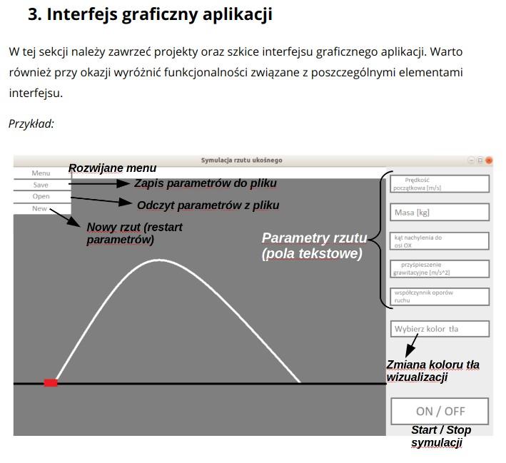 Specyfikacja