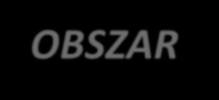 OBSZAR DZIAŁALNOŚCI