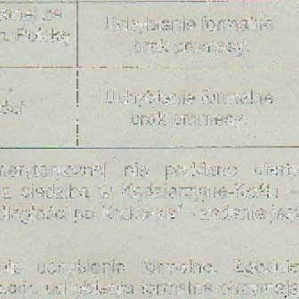 Uniwersytet Trzeciego Wieku Ziemi Kozielskiej z siedzibą w Kędzierzynie-Kożlu - zadanie pn.