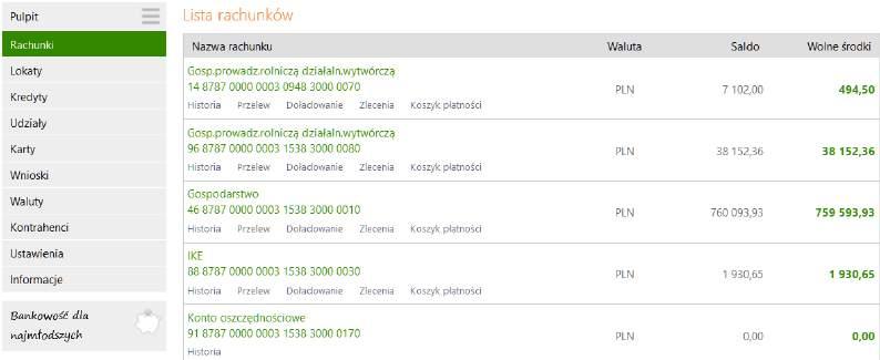 RACHUNKI Lista rachunków wyświetla listę rachunków dostępnych do obsługi przez Internet.