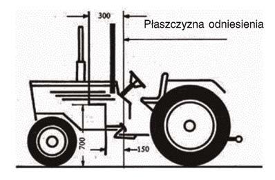 02014R1322 PL 14.10.2016 001.001 311 ZAŁĄCZNIK XXI Wymogi dotyczące układu wydechowego 1.