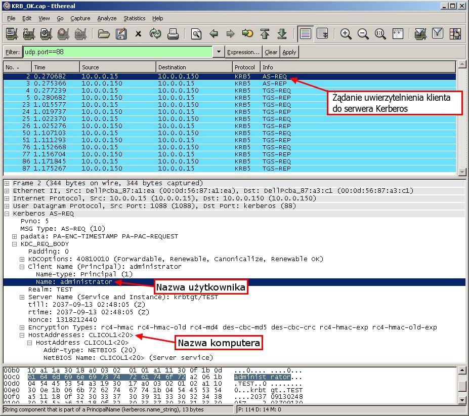 Zasada działania Role Derivation z wykorzystaniem Active Directory Proces uwierzytelniania w AD przedstawiony został na Rysunku 2, a przykład