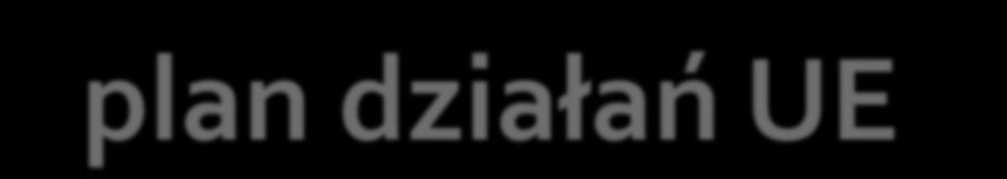 Priorytety Tworzywa sztuczne Odpady spożywcze Surowce krytyczne Odpady z budowy i rozbiórki Biomasa i bioprodukty Działania (wybrane) Rozpowszechnić możliwości naprawy i modernizacji, trwałość,