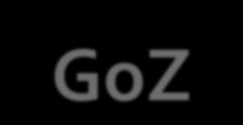 Szanse na GoZ w Holandii I stworzyć jasną, międzyresortową, spójną strategię dla gospodarki o obiegu zamkniętym; opracowanie spójnego planu edukacji i badań w zakresie gospodarki o obiegu zamkniętym;