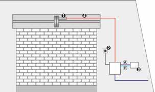 R 180N-R 280N-227L Napęd przekładniowy 230V do rolet antywłamaniowych ze sprężyną Przydomowe Osiedlowe Przemysłowe Możliwość zainstalowania urządzenia zapobiegającego przypadkowemu opadnięciu rolety
