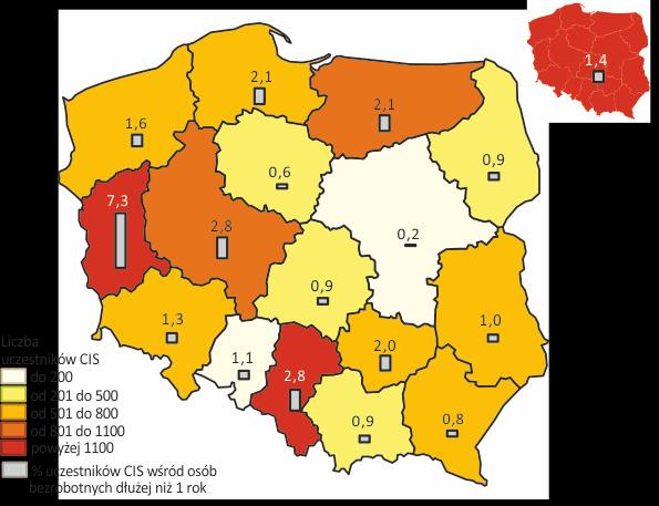 W dalszej kolejności ze wsparcia CIS korzystały osoby uzależnione od alkoholu (11%) oraz osoby niepełnosprawne (10%).