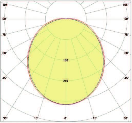 D +'L? VDL AT.4../.?-2!