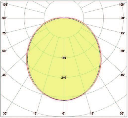 D +'L? VDL AT.4../.?-2!