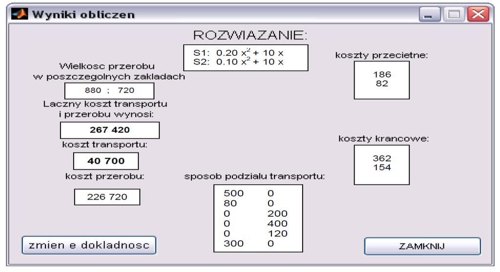 Dostawcy wariant v1 Spalarnie wariant v2 przerób [Mg] 580 1020 880 720 zapas przerobu [Mg] 120 480 120 780 koszty transportu [zł] 40 700 40 700