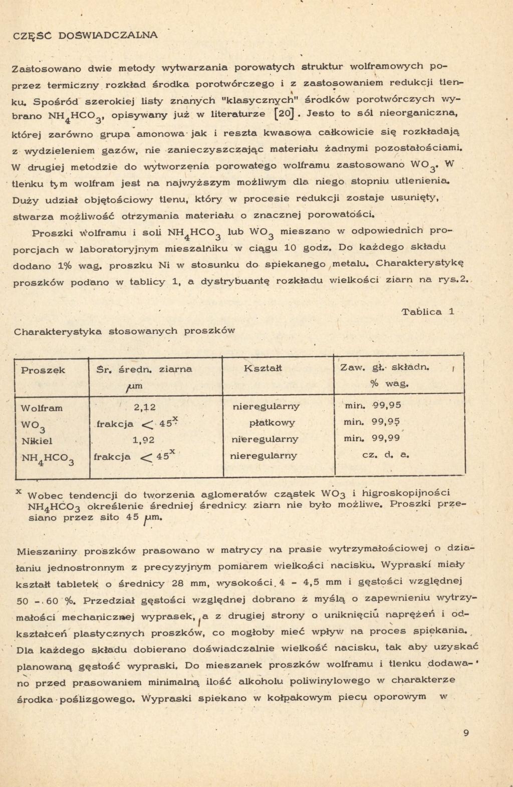 CZĘSC DOŚWIADCZALNA Zastosoano de metody y t a r a n a pre termcny rokład ku. S p o ś r ó d serokej b r a n o NH4HCC>3, której aróno lsty n a n y c h gaó, W drugej metode ne resta [20].