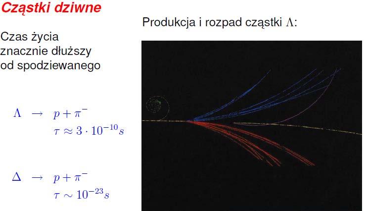 Porównaj z podobną cząstką Dziwne też to, że produkują się tylko