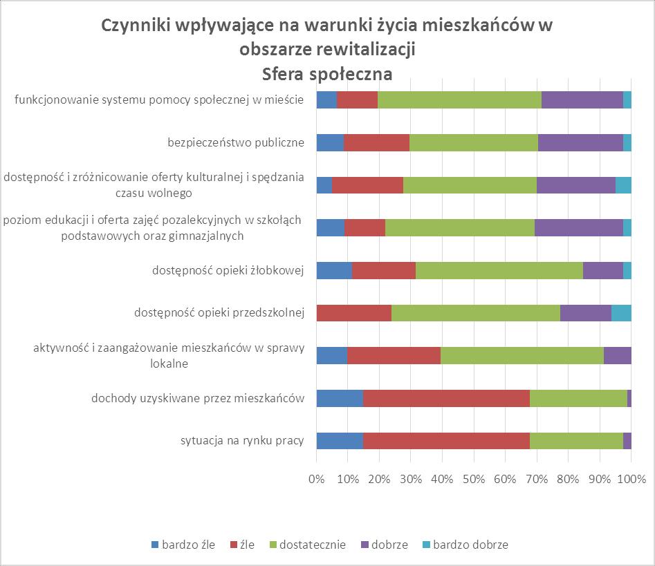 Rycina 11.