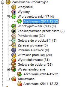Zamówienia produkcyjne Zamówienia archiwalne (starsze niż 90 dni) Wszystkie zamówienia posiadające status: w przygotowaniu, wysłane/odebrane