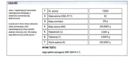 22 Świadectwo kontroli czułość Iloraz przyrostu odpowiedzi (DR) przyrządu pomiarowego przez