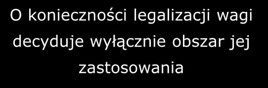 5 Metrologia prawna - Legalizacja ponowna O konieczności