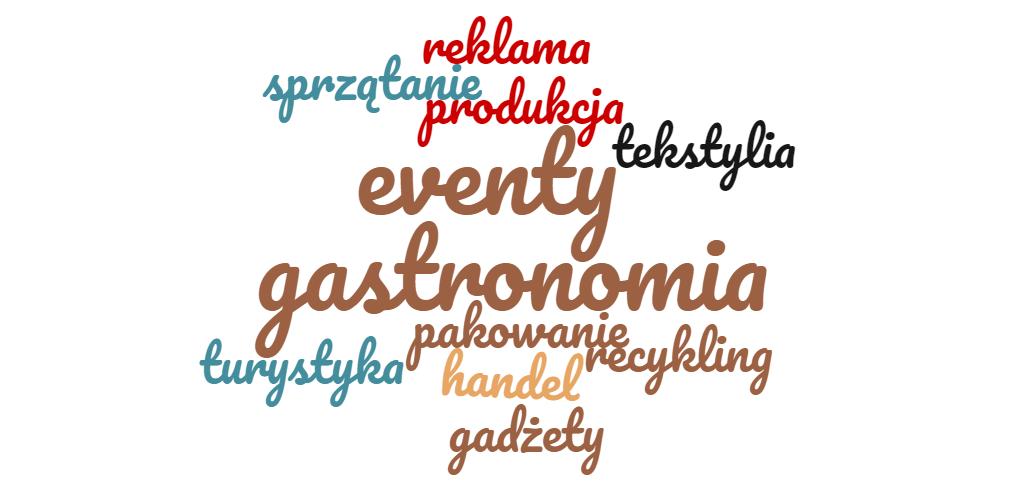 Źródło: Opracowanie własne na podstawie wyników badania CAWI Zgodnie z wynikami ankiet współpraca PES z biznesem koncentruje się w branżach takich jak gastronomia oraz organizacja eventów jak również