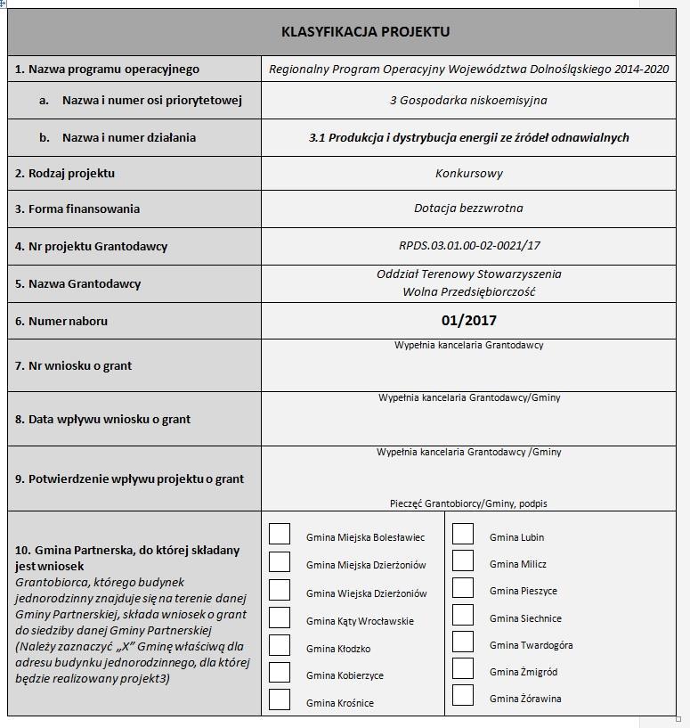 Dział Klasyfikacja projektu Należy wypełnić tylko pkt. 10, zaznaczając właściwą ze względu na miejsce zamieszkania gminę, do której Grantobiorca składa wniosek o grant. Dział Metryka Pkt. 1. Budżet projektu należy podać kwoty brutto zgodne z Kosztorysem dołączonym do Koncepcji Technicznej.