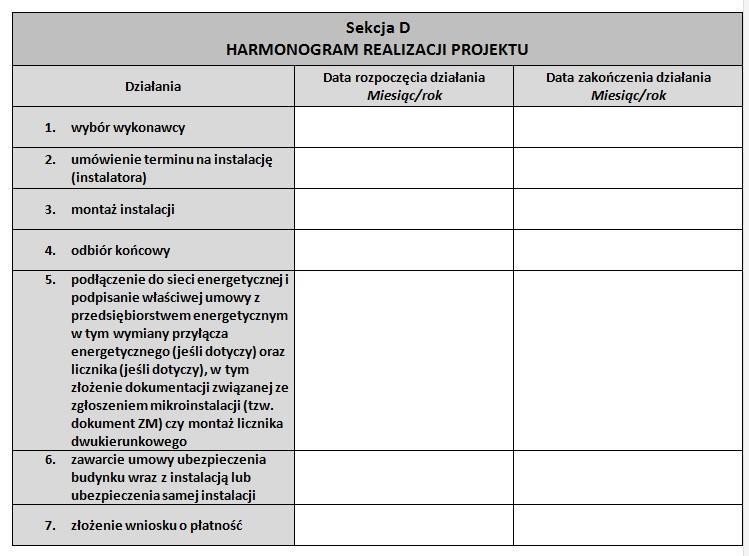 SEKCJA D Dział Harmonogram realizacji projektu Należy podać realne terminy, przestrzegając jednocześnie okresu realizacji projektu (maksymalny okres realizacji całego projektu to 31 maja 2019 r.