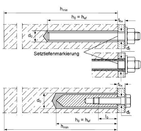 Strona 5 Europejskiej Oceny Technicznej Stan po zamontowaniu pręt kotwowy fischer Montaż wstępny Oznaczenie głębokości osadzenia pręt kotwowy fischer Montaż