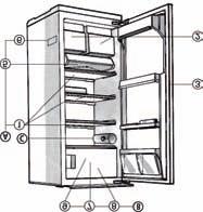 PRODUCT DESCRIPTION A) Refrigerator compartment (for storage of fresh food and beverages) 1. Shelves (partly height adjustable) 2. Crispers 3.