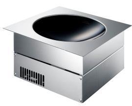 Ramka wokół szkła Generator