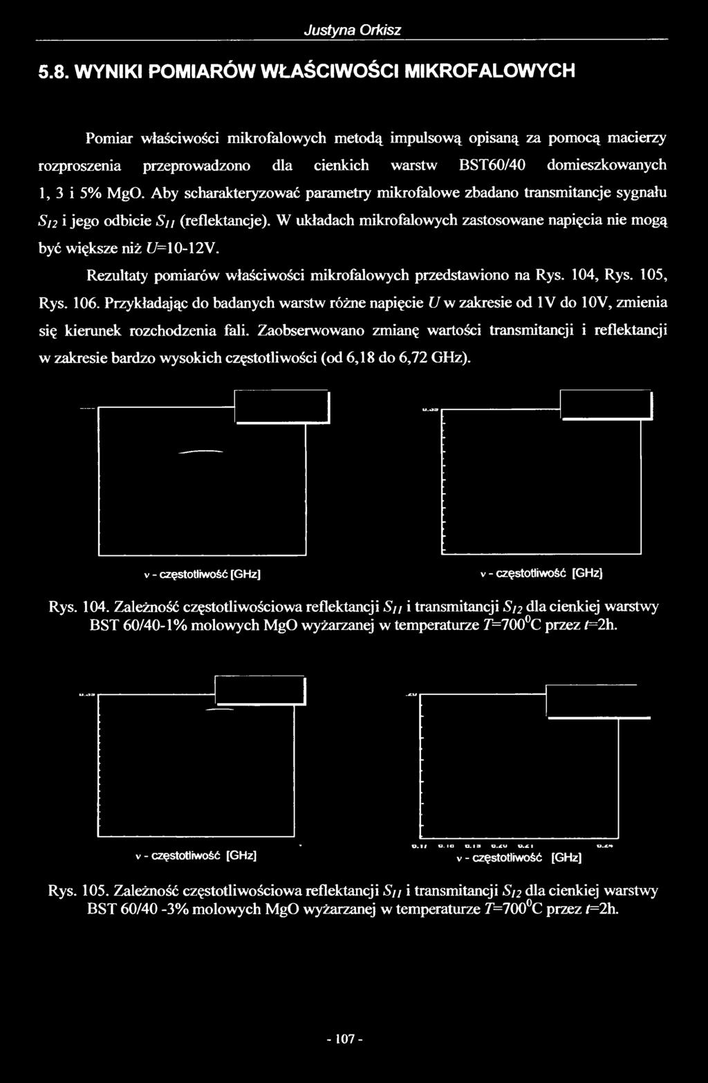 5% MgO. Aby scharakteryzować parametry mikrofalowe zbadano transmitancje sygnału S/2 i jego odbicie Sn (reflektancje). W układach mikrofalowych zastosowane napięcia nie mogą być większe niż U= 10-12V.