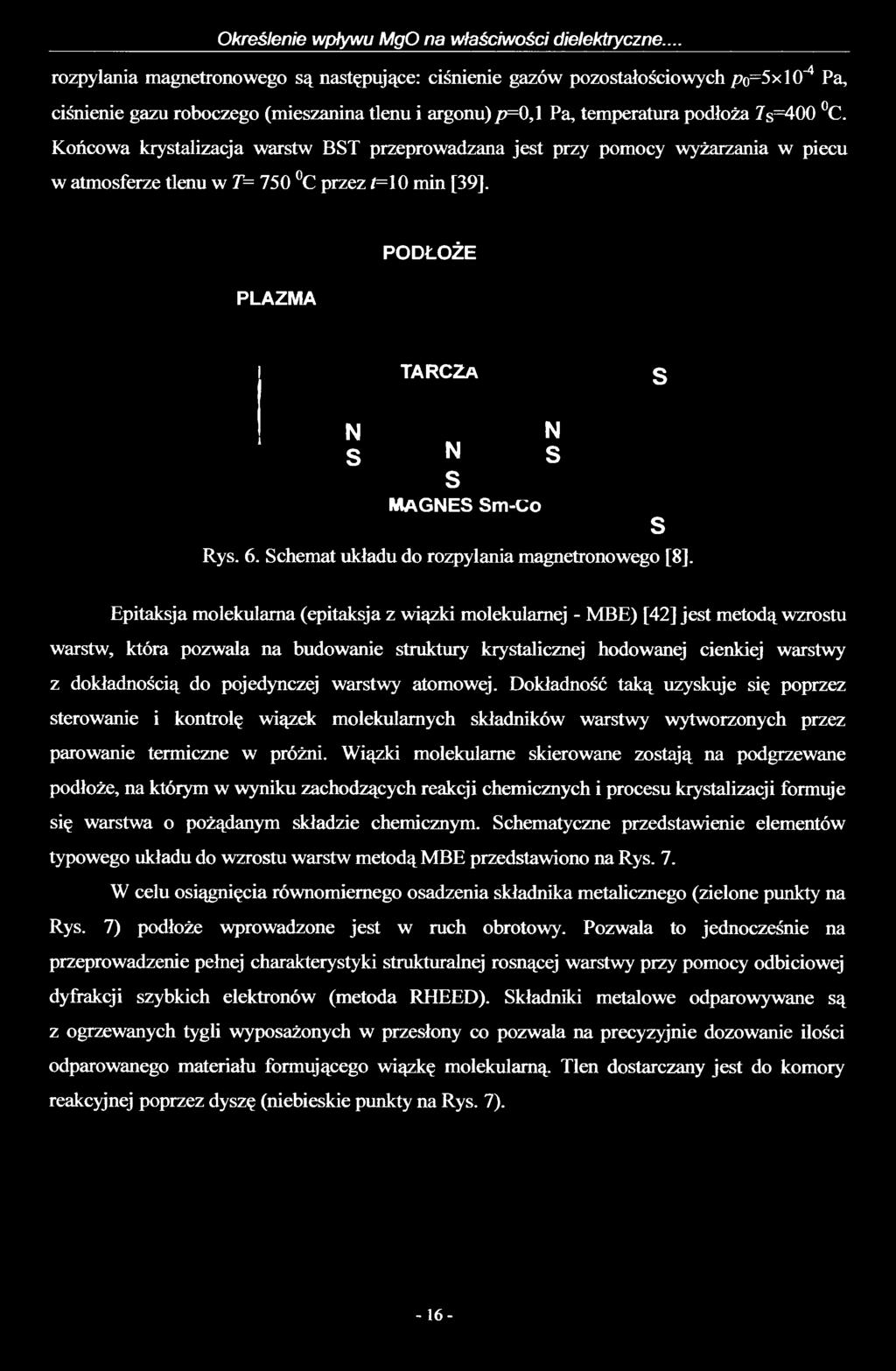 Końcowa krystalizacja warstw BST przeprowadzana jest przy pomocy wyżarzania w piecu w atmosferze tlenu w T= 750 C przez /=10 min [39]. PLAZMA PODŁOŻE TARCZA N N s N s s m a g n e s Sm-co Rys. 6.