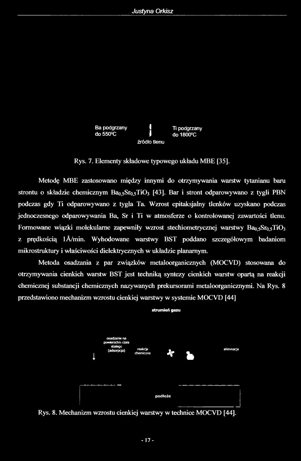 Bar i stront odparowywano z tygli PBN podczas gdy Ti odparowywano z tygla Ta.