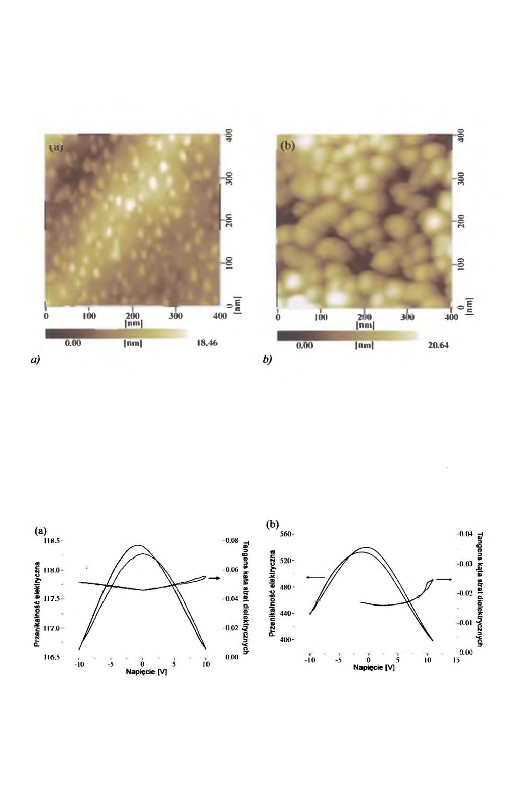 Justyna Orkisz w temperaturze 7 =500 C wynosiła /?o=3,09nm, natomiast dla temperatury T=650 C - /?a=3,46nm.