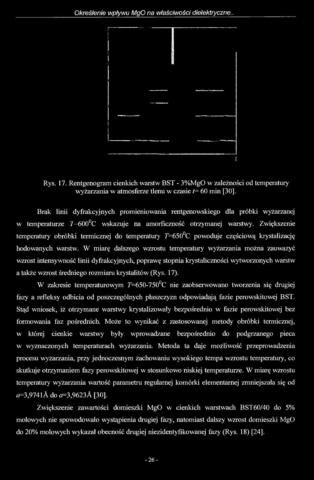 Zwiększenie temperatury obróbki termicznej do temperatury r=650 C powoduje częściową krystalizację hodowanych warstw.