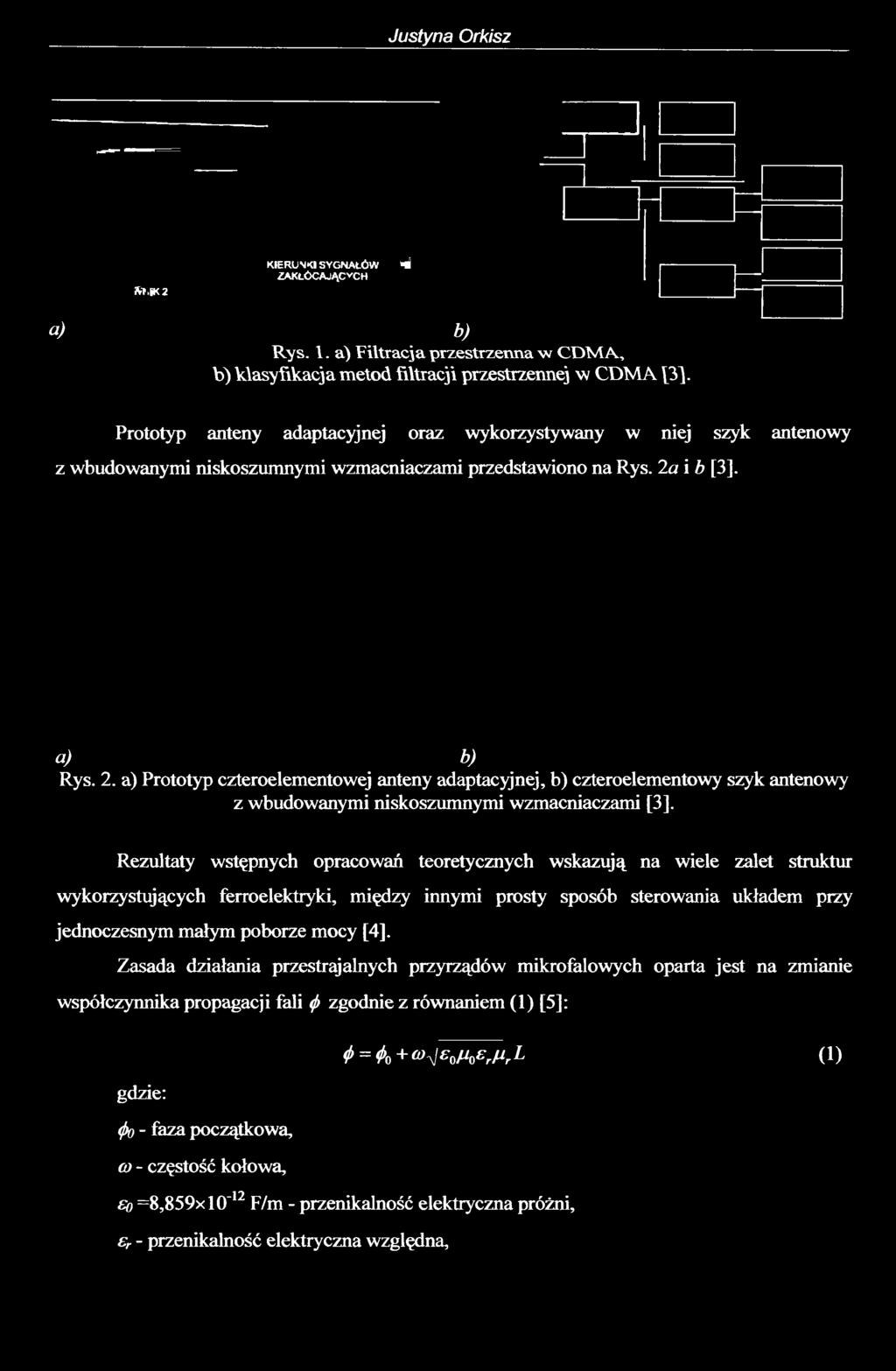 Rezultaty wstępnych opracowań teoretycznych wskazują na wiele zalet struktur wykorzystujących ferroelektryki, między innymi prosty sposób sterowania układem przy