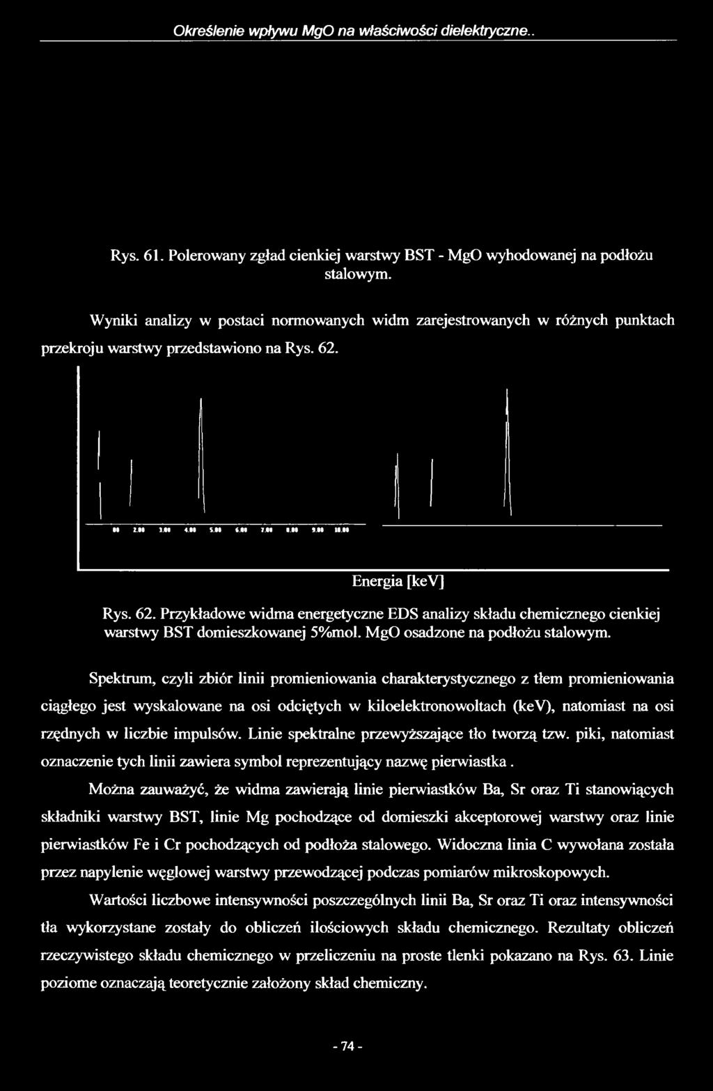 Określenie wpływu MgO na właściwości dielektryczne.. Rys. 61. Polerowany zgład cienkiej warstwy BST - MgO wyhodowanej na podłożu stalowym.